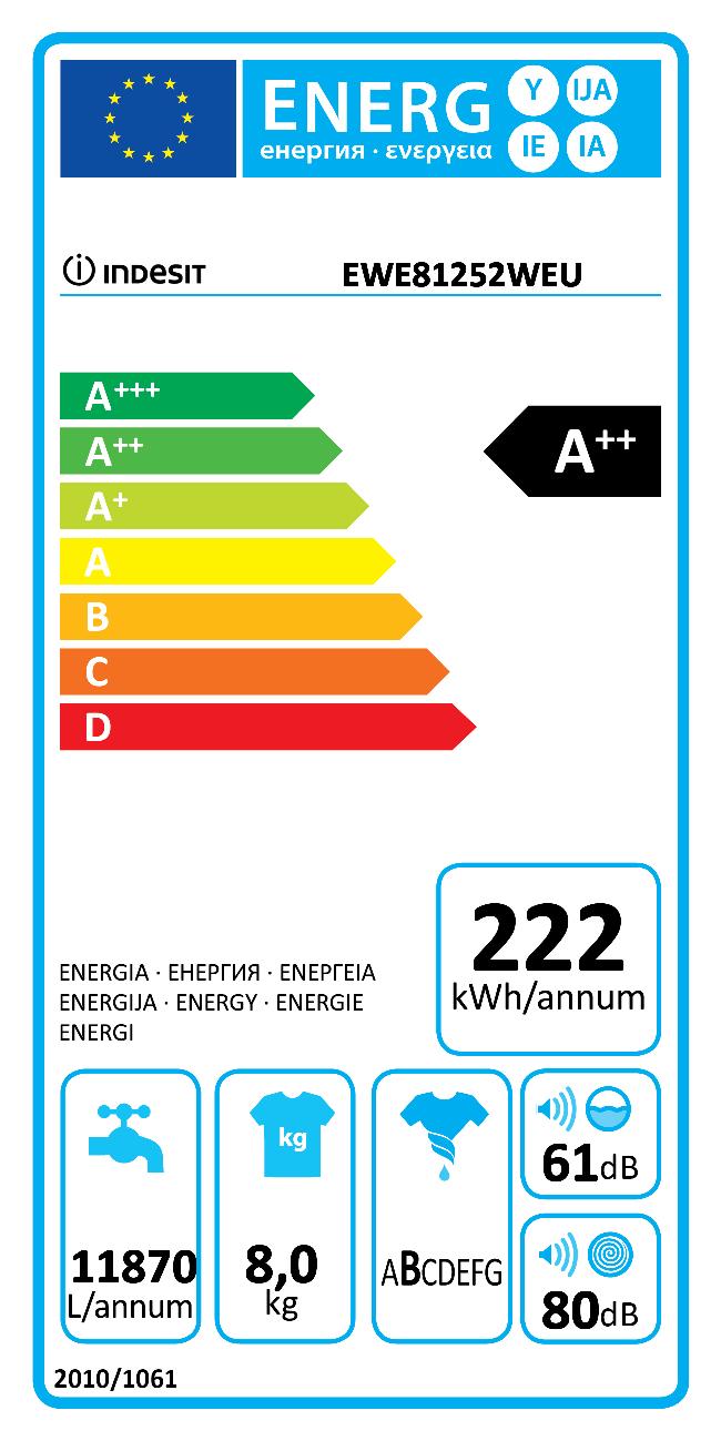 Indesit EWE 81252 W EU