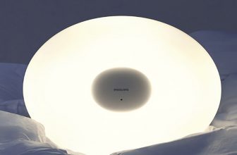 Xiaomi Philips LED Ceiling Lamp