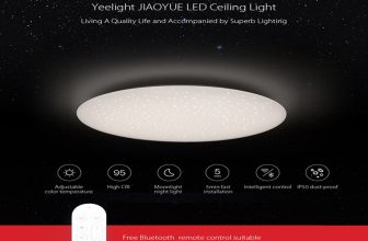 Xiaomi Yeelight JIAOYUE 650