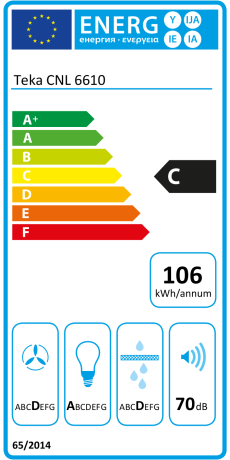 Teka CNL 6610