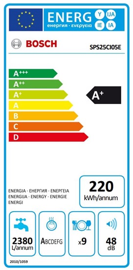 Bosch SPS25CI05E