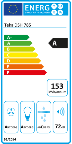 Teka DSH 785