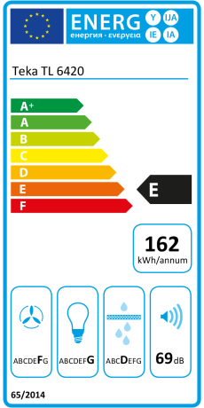 Teka TL 6420