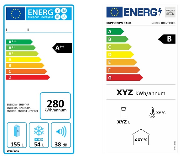 eficiencia energética