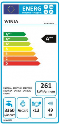 Winia WVW-13A1ESI