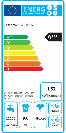 Bosch WAU28T40ES