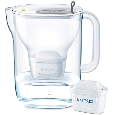 BRITA Style