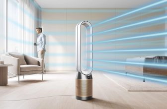 Dyson Purifier Formaldehyde