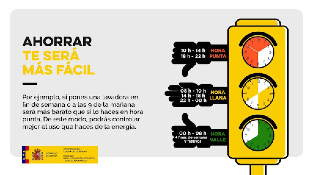 ahorrar en la factura de la luz