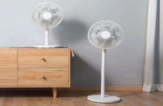 Xiaomi Smart Standing Fan 2 Pro