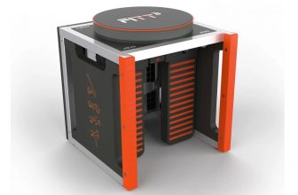 Fitt Cube