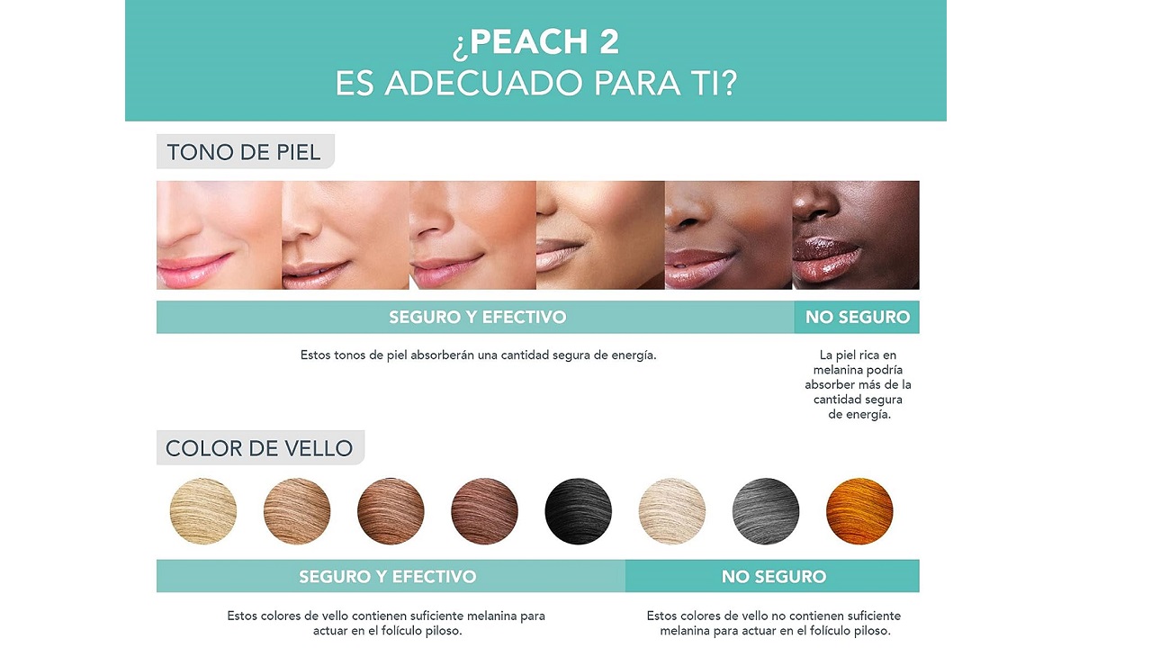 FOREO Peach 2