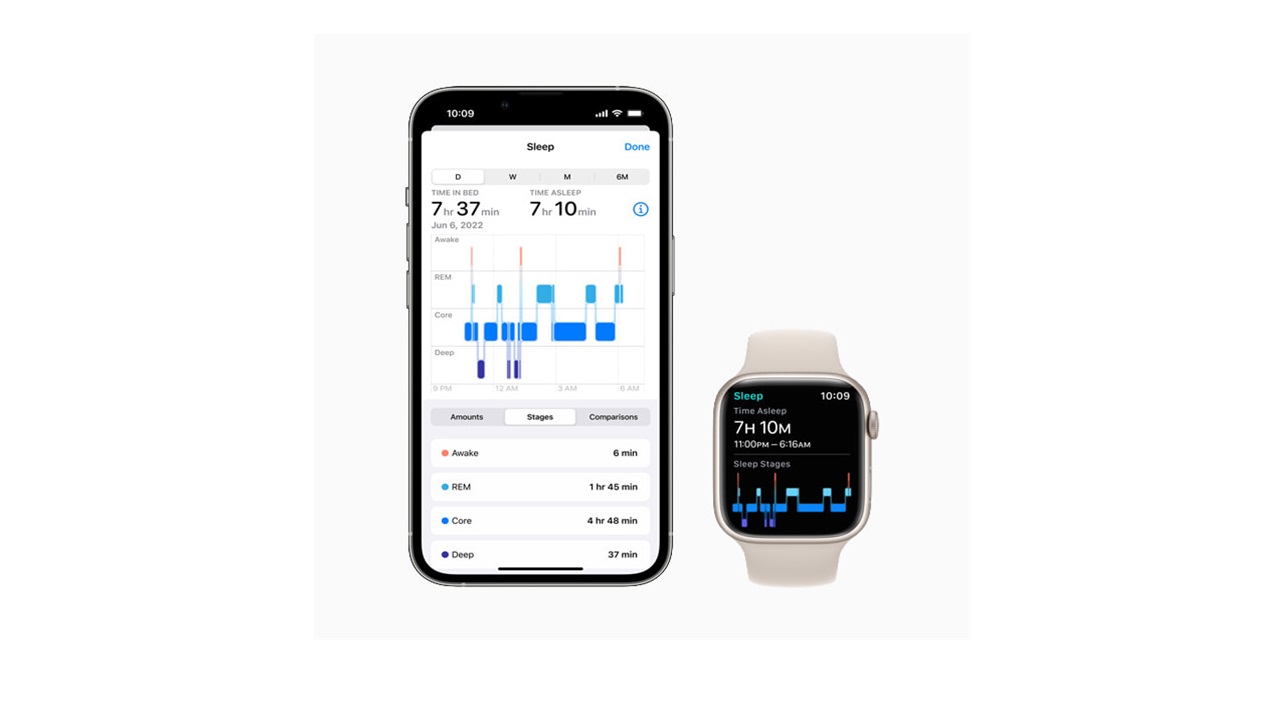 apple watch calidad del sueno