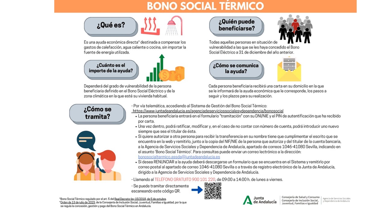 bono social termico