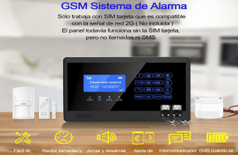 Eray M2BX, sistema de vigilancia con llamadas y envíos SMS.