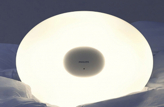 Xiaomi Philips LED Ceiling Lamp, la lámpara inteligente de Xiaomi.