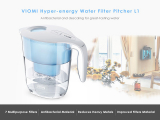 Xiaomi VIOMI, conoce la nueva jarra tipo Brita de Xiaomi