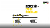 Zanussi ZM6233IOK, inducción sencilla pero de buenos resultados.